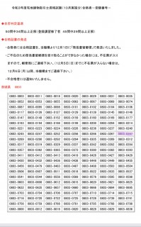 宅地建物取引士合格発表