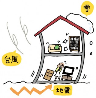 家を建てる前に家の強さを確認する構造計算