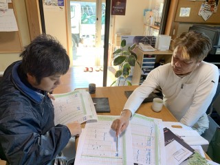 毎朝のミーティング